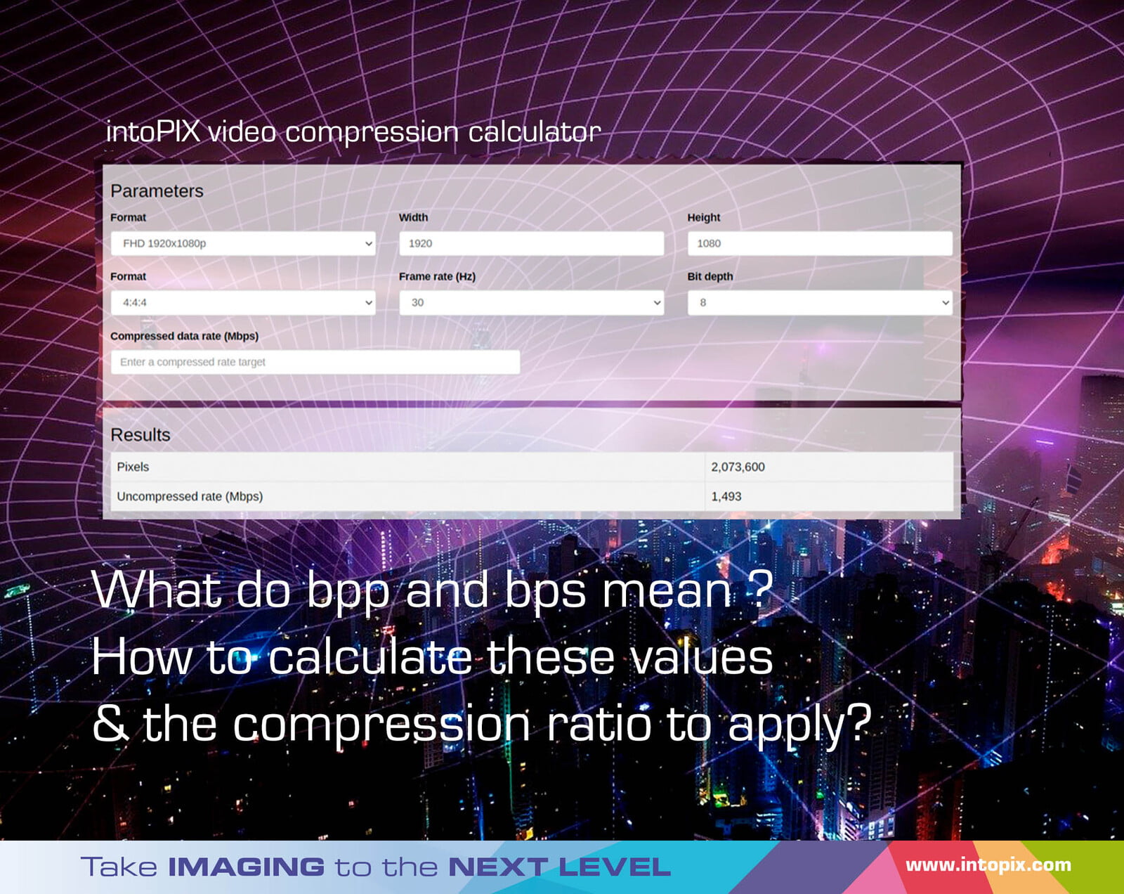 Understand the concept of "Bpp" and "Mbps" to define your compressed data rate !